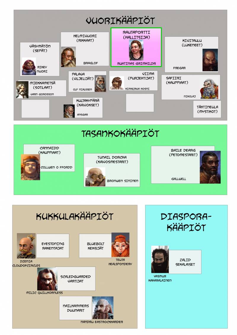 hierarkia.jpg